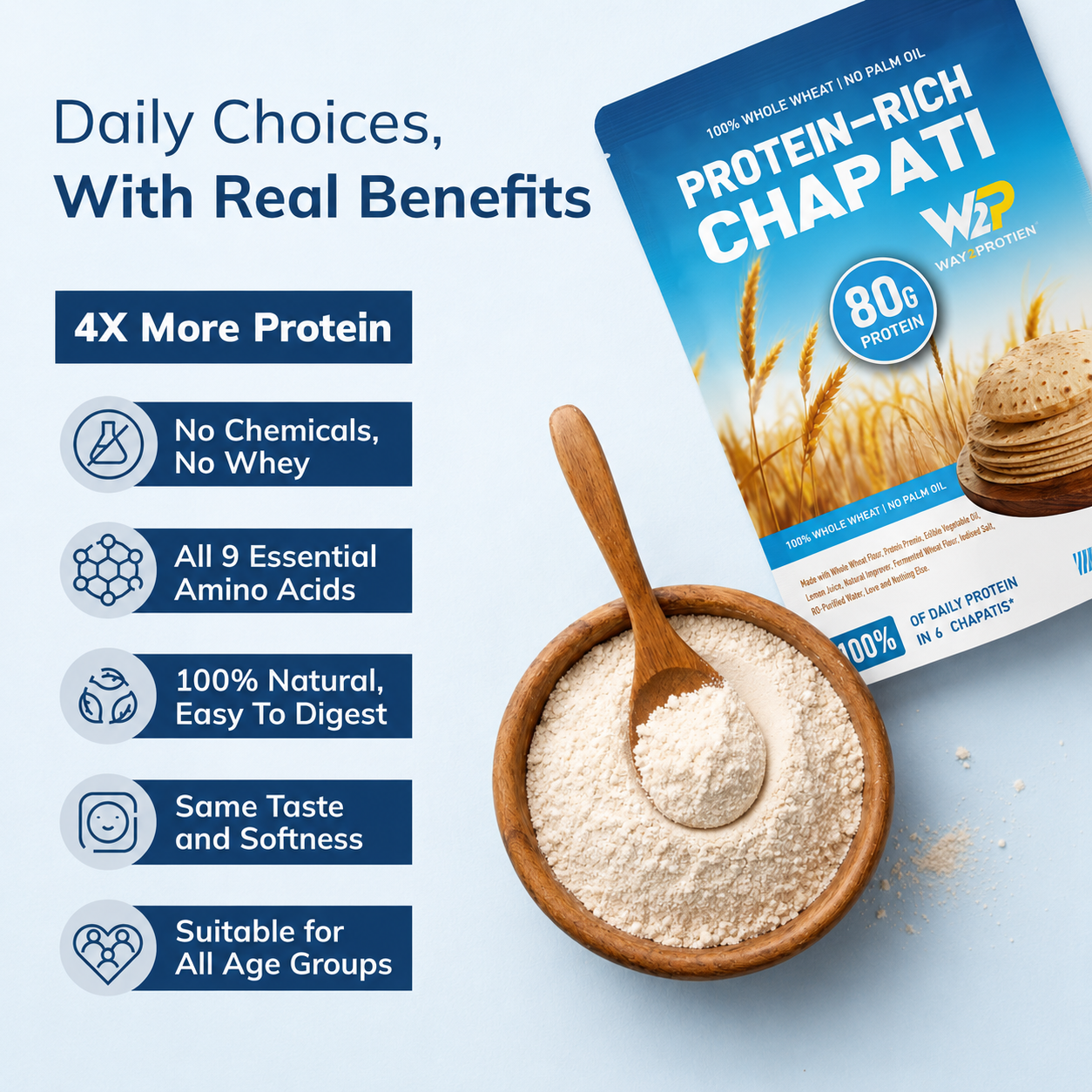 WAY2PROTIEN High Protein CHAPATI pack — packaging close-up